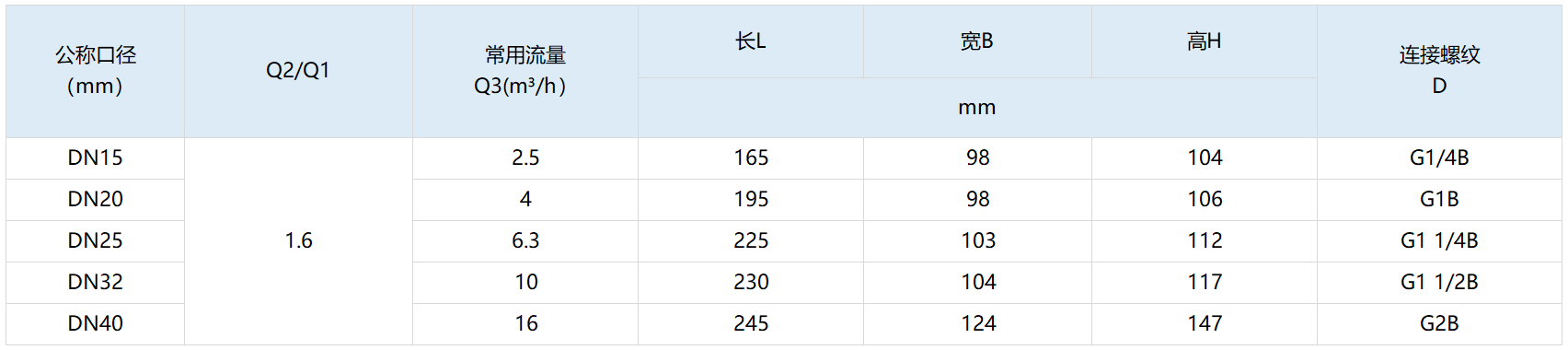 1628675655636220.png 1628675655636220.png