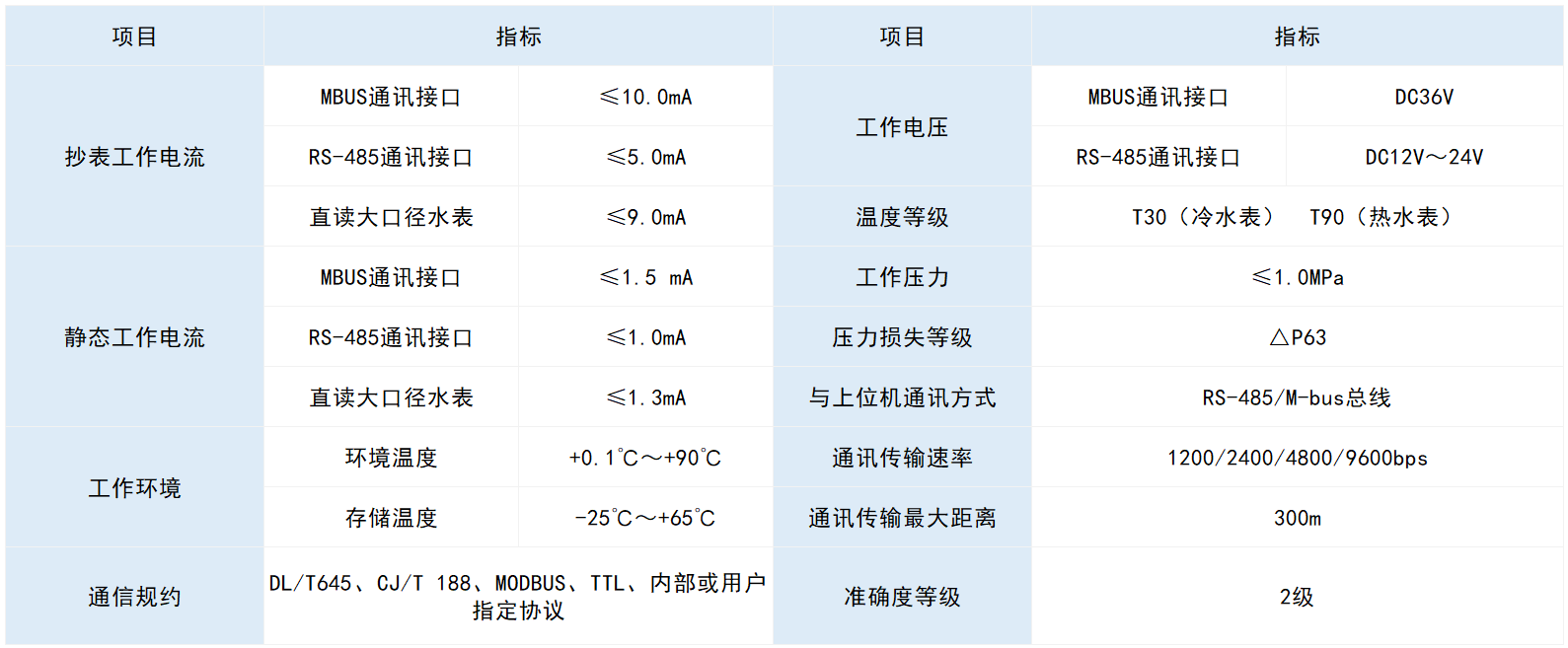 1628675803442479.png 1628675803442479.png