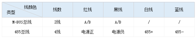 1629946046841849.png image.png