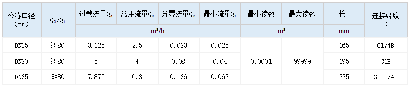 1630405305613626.png image.png