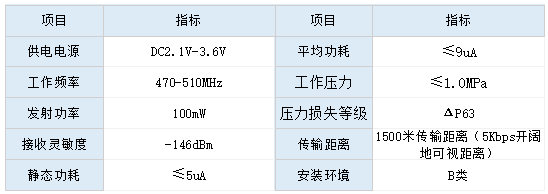 1630405522471794.png image.png